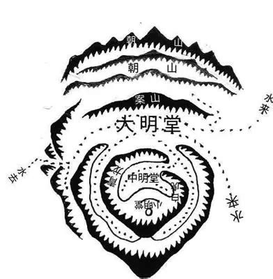 明堂 風水|風水中，明堂究竟有什么講究？